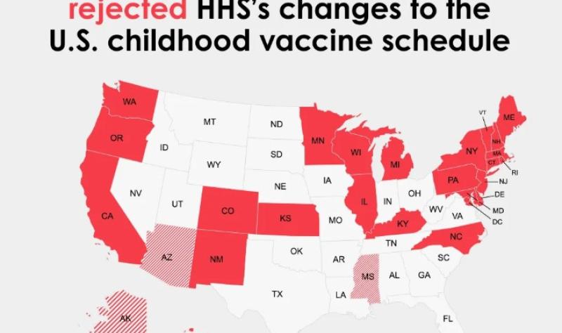 The State of US Vaccine Policy