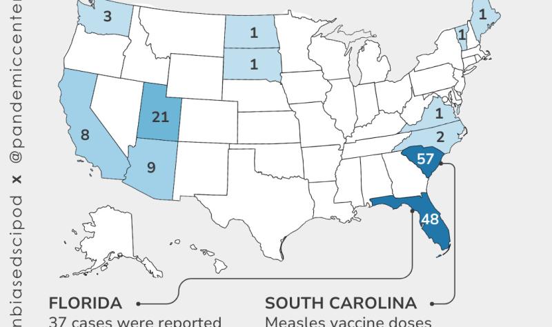 The State of US Vaccine Policy — Feb 19, 2026