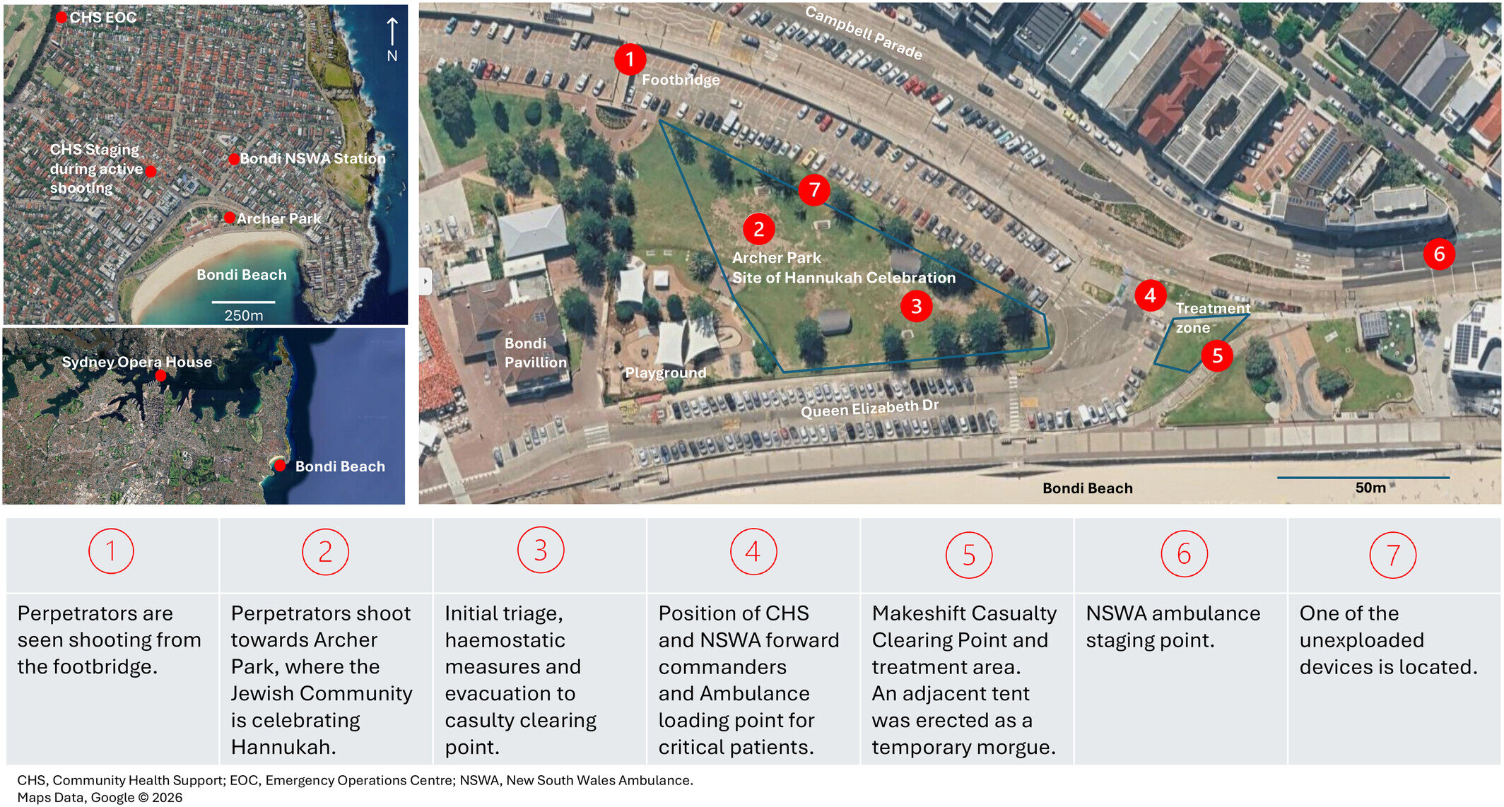 The Bondi Beach terror attack mobilized a team of volunteer medics. Here’s what we learned